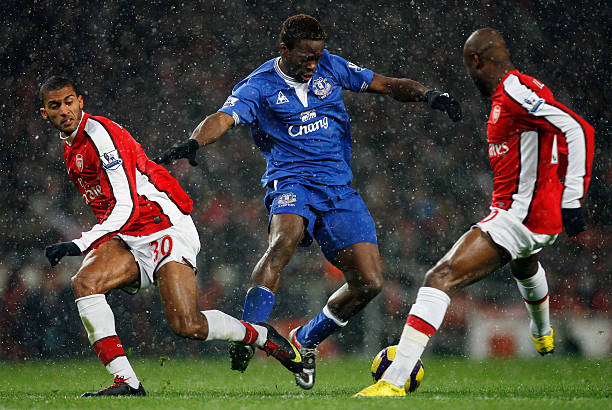 尽管整体表 尽管整体表